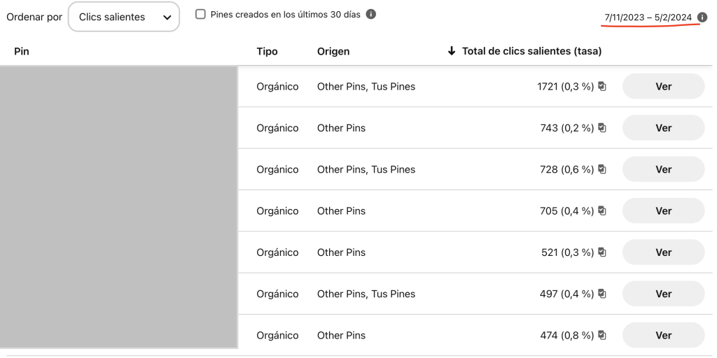 Cómo conseguir tráfico orgánico con Pinterest Cómo conseguir tráfico orgánico con Pinterest