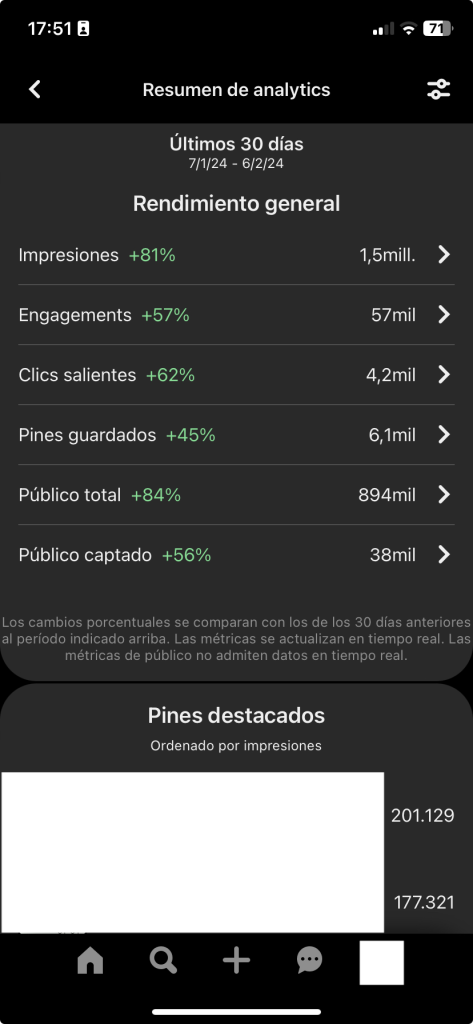 tráfico con pinterest tráfico con pinterest